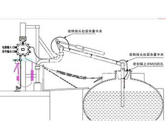 報(bào)警器